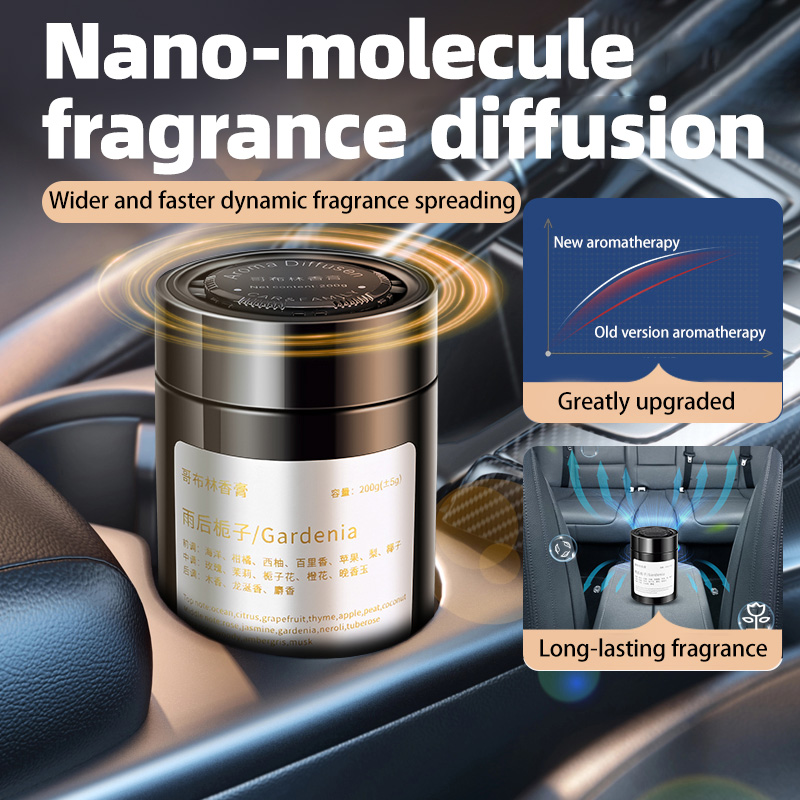 Deodorante per auto, nuovo mod - Home Fragrance Best recensione e prezzo