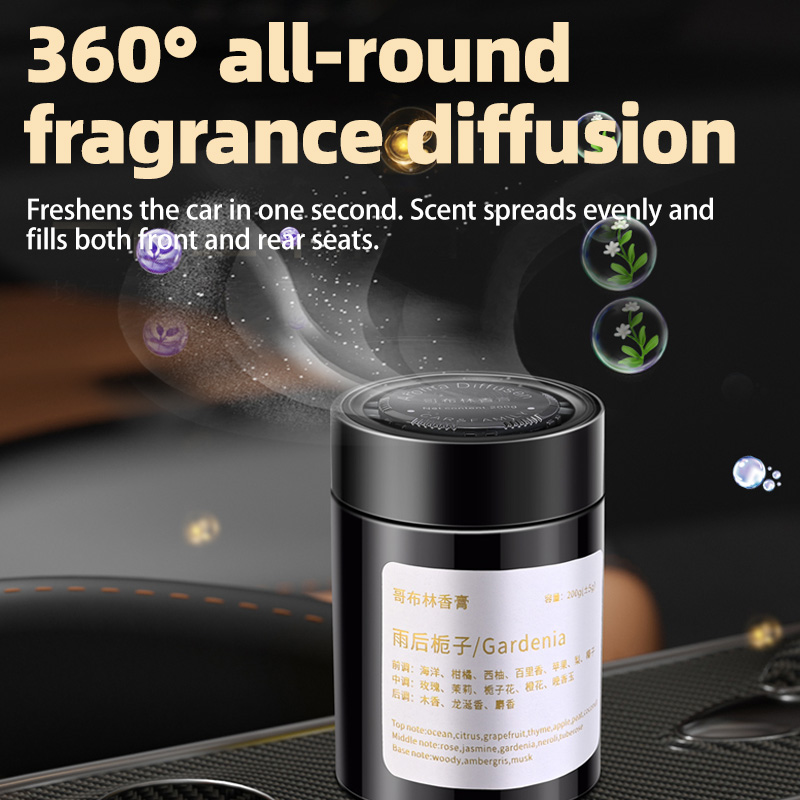 Deodorante per auto, nuovo mod - Home Fragrance Best recensione e prezzo
